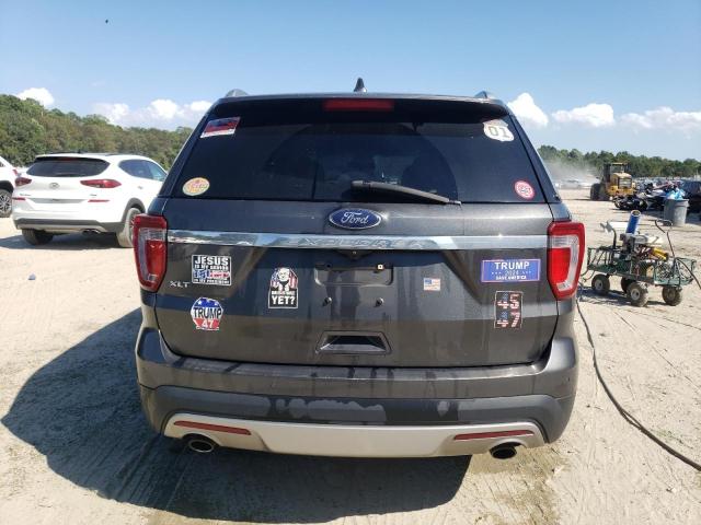 2017 FORD EXPLORER X 1FM5K7D84HGA92320