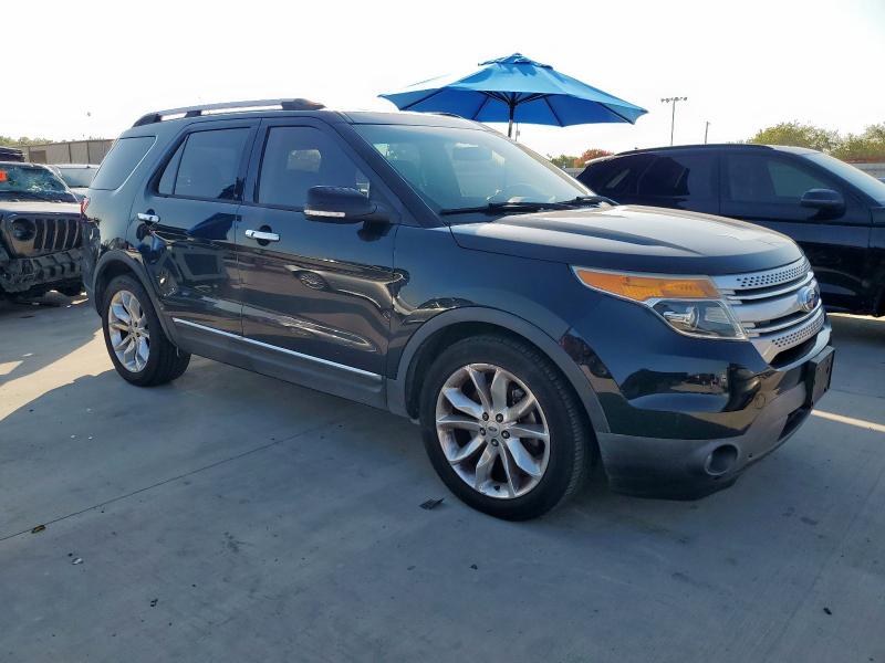2015 FORD EXPLORER X 1FM5K7D83FGA13538
