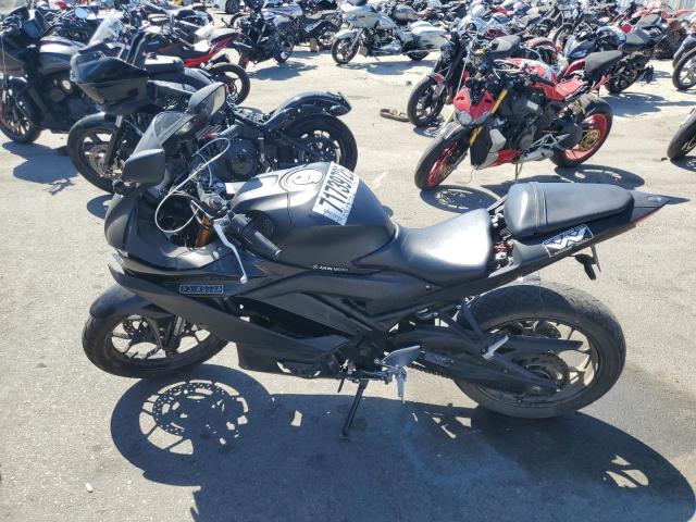 2019 YAMAHA YZFR3 - MH3RH17Y8KK002024