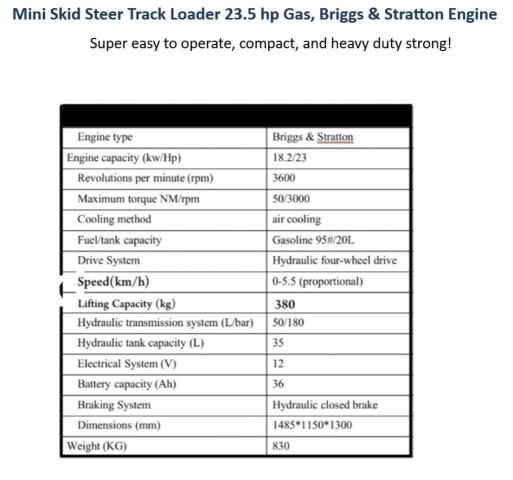 2025 SKDI SKID STEER #3247842212