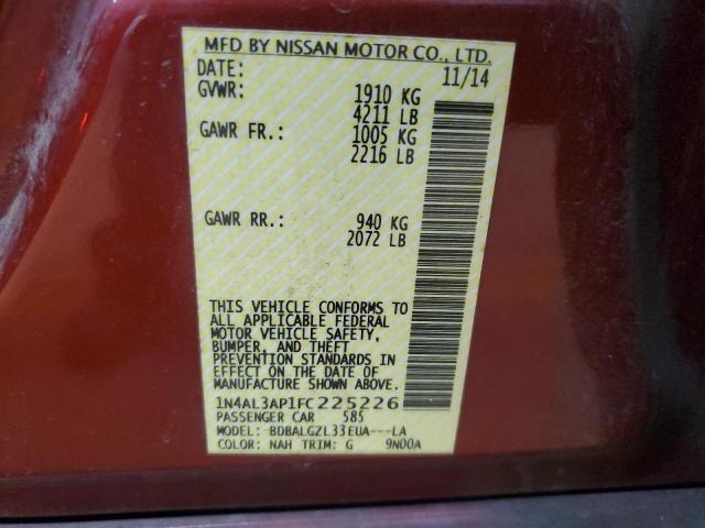 2015 NISSAN ALTIMA 2.5 - 1N4AL3AP1FC225226