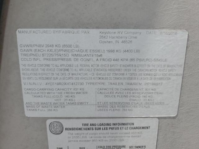 2017 KEYSTONE UNKNOWN #3282624089