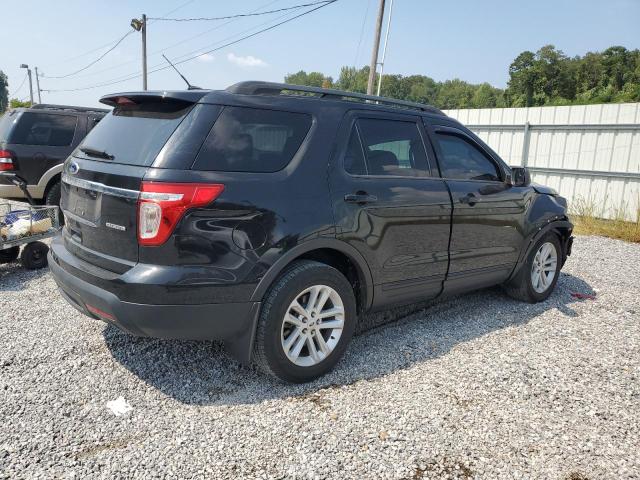 2015 FORD EXPLORER - 1FM5K7B85FGB17421