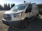 Top Destinations for Shipping Cars from the USA