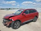 Top Destinations for Shipping Cars from the USA