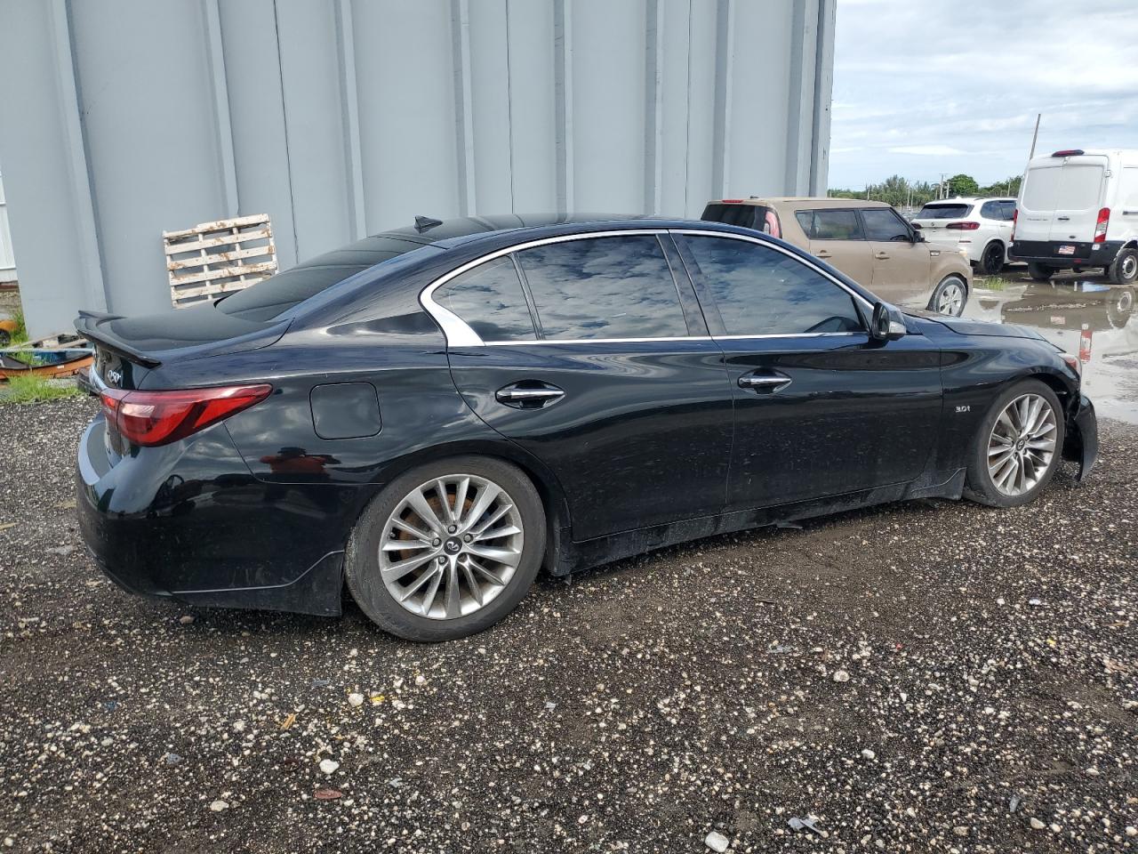 Global Auto Auctions