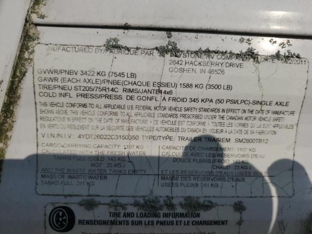 2012 KEYSTONE SUMMERLAND #3246311675