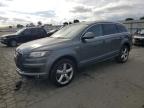 Top Destinations for Shipping Cars from the USA