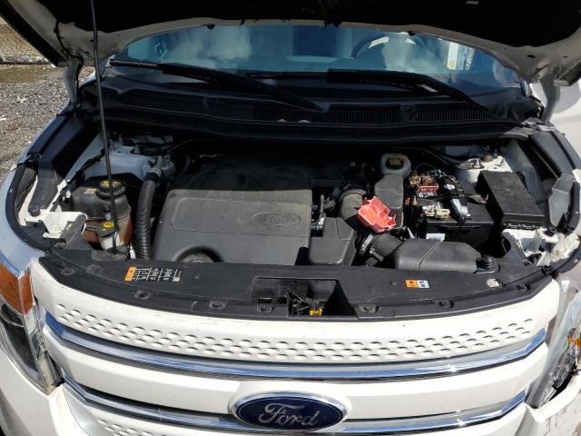 2015 FORD EXPLORER LIMITED - 1FM5K8F86FGC59096