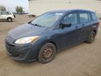 Top Destinations for Shipping Cars from the USA