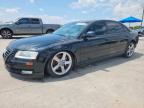 Top Destinations for Shipping Cars from the USA