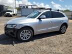 Top Destinations for Shipping Cars from the USA