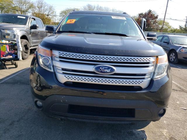 1FM5K8D86FGA63260 | 2015 FORD EXPLORER X