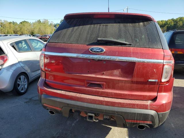 1FM5K8D87FGC23582 | 2015 FORD EXPLORER X