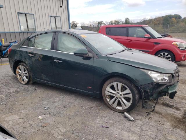 2015 CHEVROLET CRUZE LTZ - 1G1PG5SB7F7238166