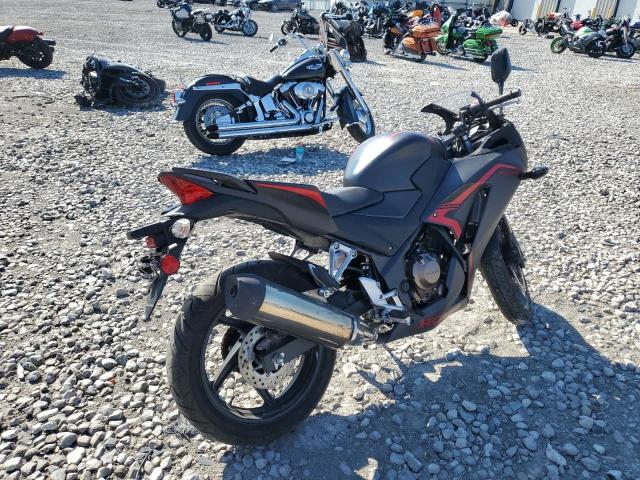 2021 HONDA CBR300 R MLHNC5101M5700334