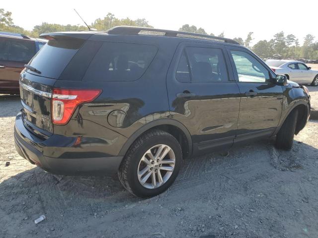 1FM5K8B81FGA75416 | 2015 FORD EXPLORER