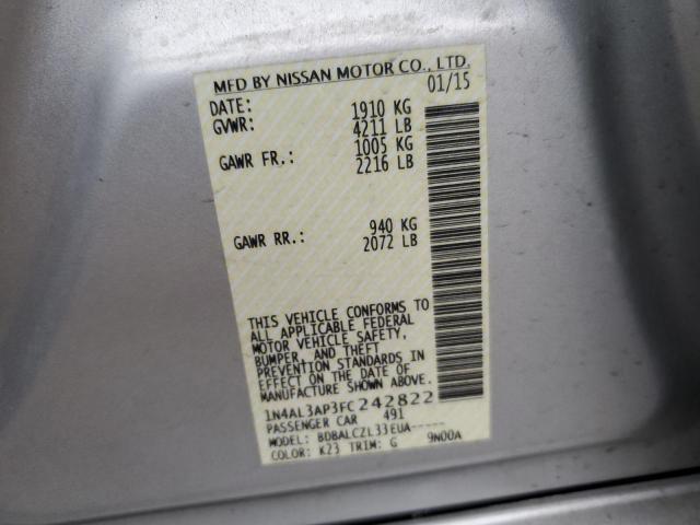 2015 NISSAN ALTIMA 2.5 - 1N4AL3AP3FC242822