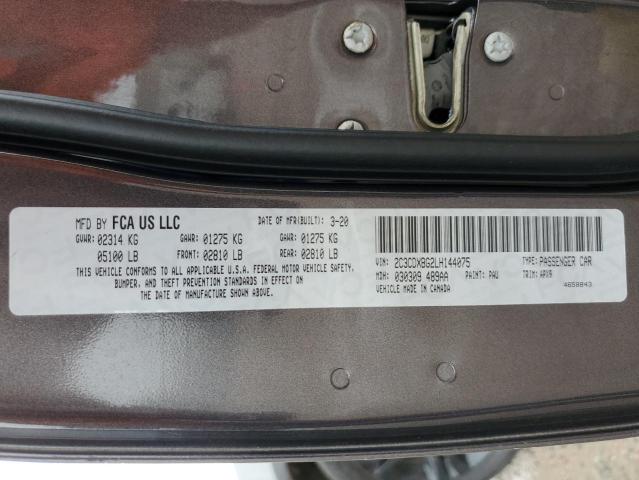 2020 DODGE CHARGER SX - 2C3CDXBG2LH144075