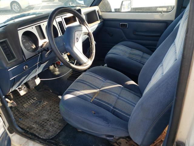 1988 Ford Bronco Ii VIN: 1FMCU14T8JUB63268 Lot: 73638753