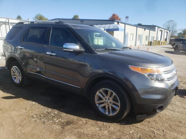 1FM5K8D84FGC22387 | 2015 FORD EXPLORER X