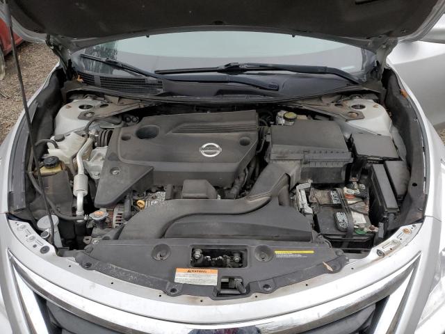 2015 NISSAN ALTIMA 2.5 - 1N4AL3AP3FC242822