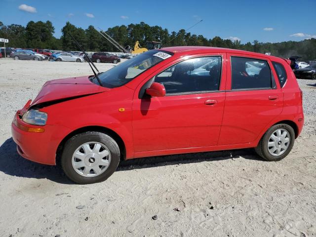 2004 Chevrolet Aveo LS