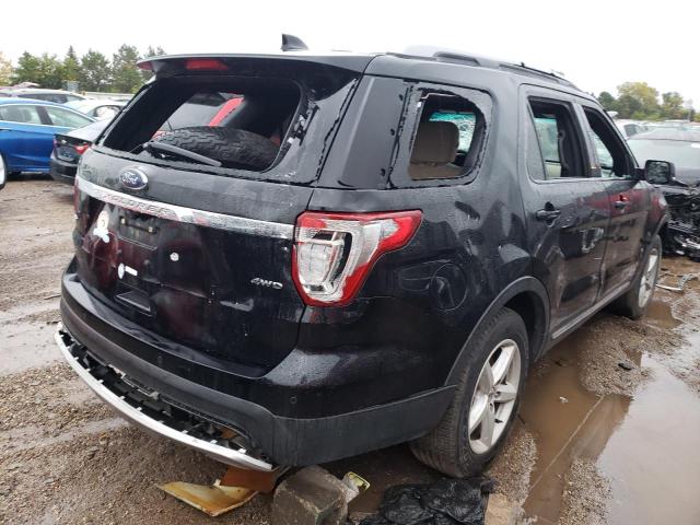 2016 FORD EXPLORER X - 1FM5K8D89GGB73382