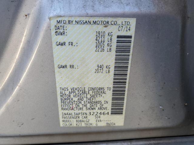 2015 NISSAN ALTIMA 2.5 - 1N4AL3AP3FN322464