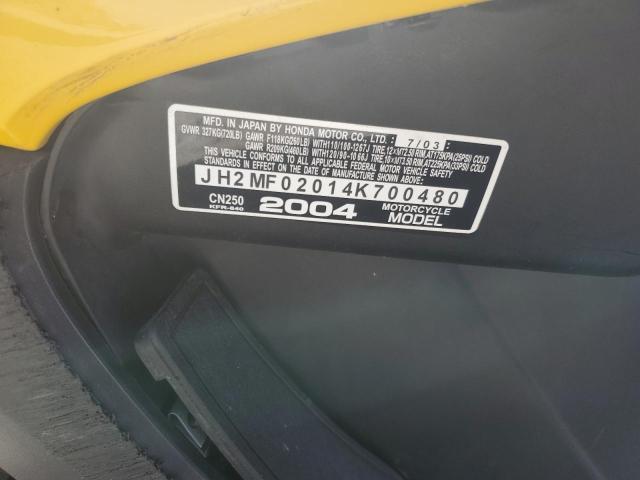 2004 HONDA CN250 - JH2MF02014K700480