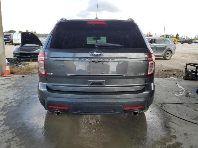 1FM5K8D83FGB35810 | 2015 FORD EXPLORER X