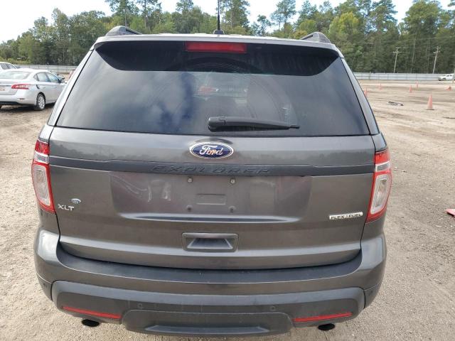 2015 FORD EXPLORER X - 1FM5K7D81FGC14645