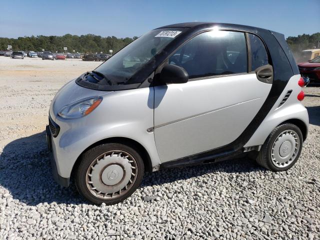 2015 smart fortwo Pure