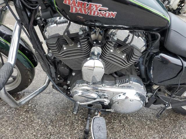 2015 HARLEY-DAVIDSON XL1200 T - 1HD1LL314FC439161