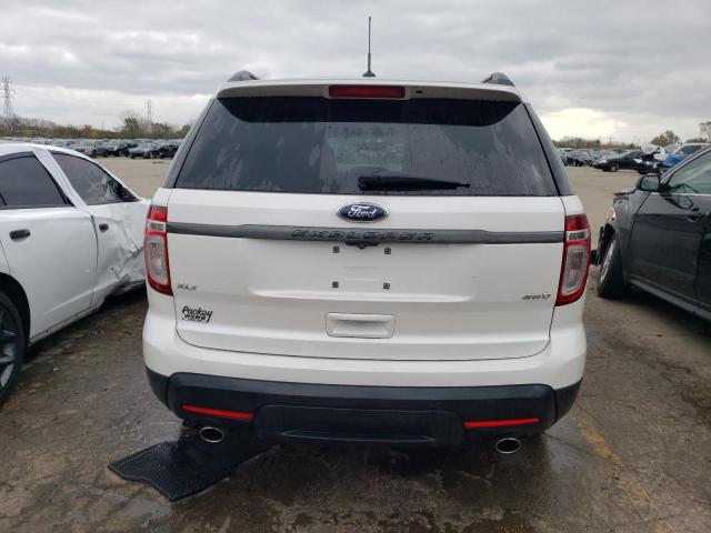 1FM5K8D84FGA11576 | 2015 FORD EXPLORER X