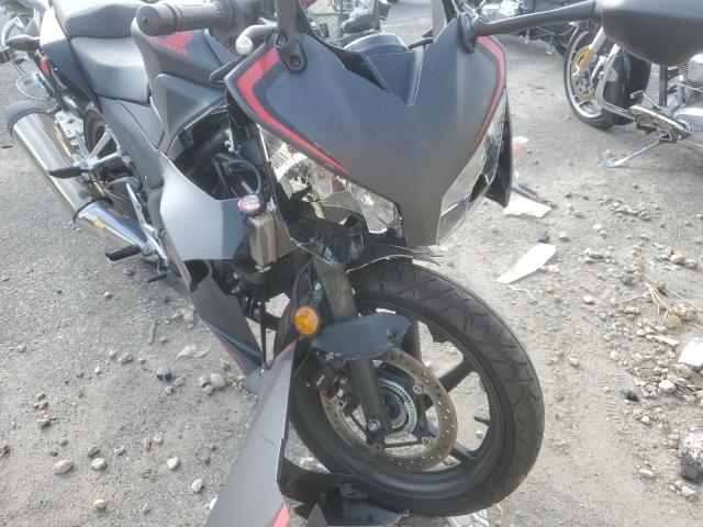 2022 HONDA CBR300 RA - MLHNC5158N5800413