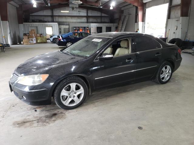 Acura RL
