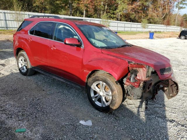 1GNALCEK8FZ128747 | 2015 Chevrolet equinox lt