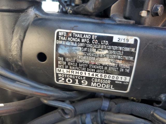 2019 HONDA CBR650 R MLHRH0114K5000013