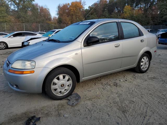 2005 Chevrolet Aveo Base