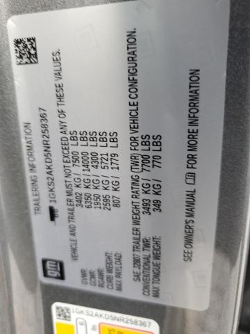 1GKS2AKD5NR258367 GMC YUKON SLE
