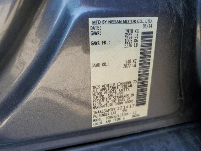 2015 NISSAN ALTIMA 2.5 - 1N4AL3AP3FC121417