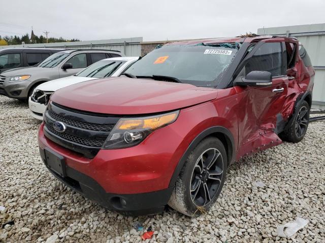 2014 Ford Explorer Sport