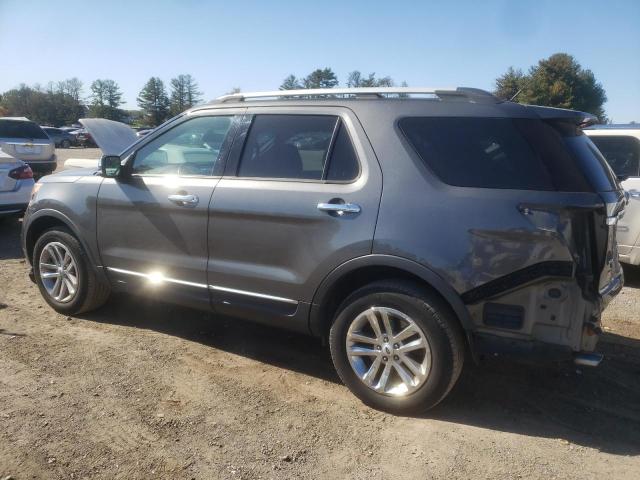 1FM5K8D84FGC22387 | 2015 FORD EXPLORER X