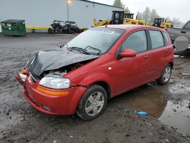 2008 Chevrolet Aveo Base