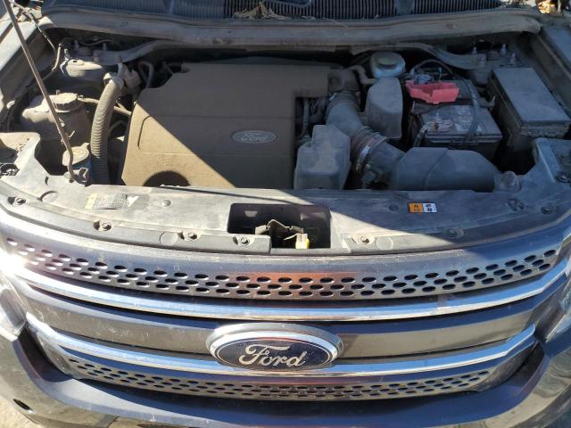 1FM5K8F8XFGB24784 | 2015 FORD EXPLORER L