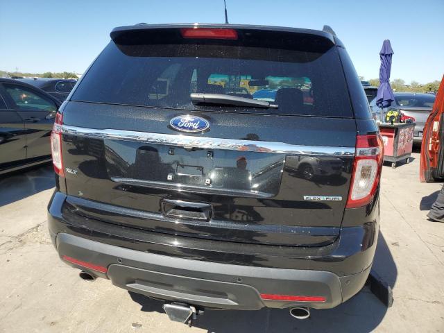 1FM5K7D86FGB17943 | 2015 FORD EXPLORER X