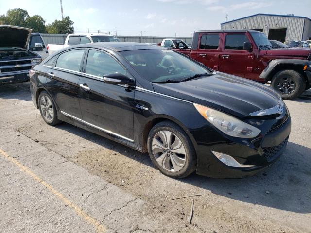 KMHEC4A48FA119774 | 2015 HYUNDAI SONATA HYB