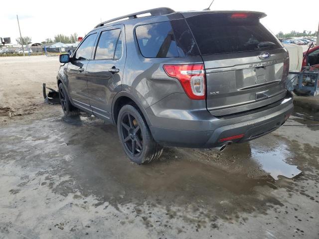 1FM5K8D83FGB35810 | 2015 FORD EXPLORER X