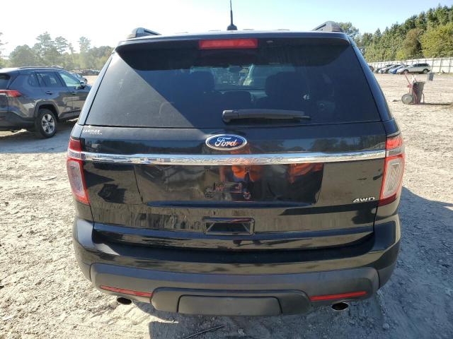 1FM5K8B81FGA75416 | 2015 FORD EXPLORER